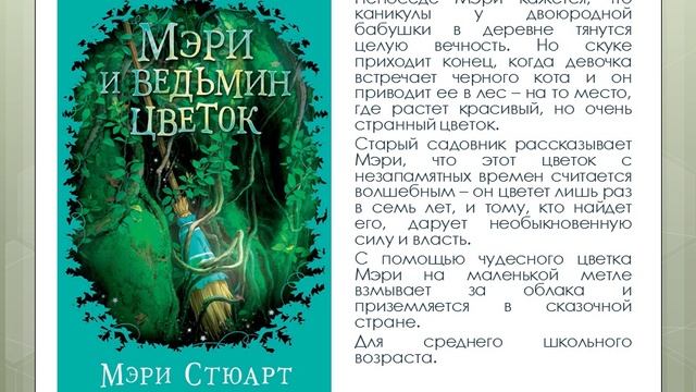 Новые поступления в 2022.wmv