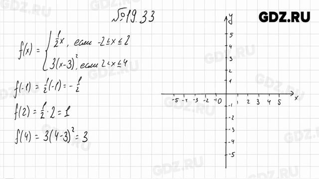 § 19 № 1-58 - Алгебра 8 класс Мордкович