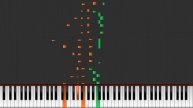 【Evangelion】 - 「False regeneration」 (Instrumental Cover + Sheets Link)