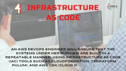 ??Nine essential skills for AWS DevOps Engineers‼️ ? % Tips & Tricks to become a Cloud Developer.