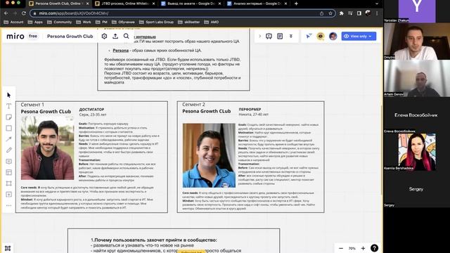 Як проаналізувати цільову аудиторію та виявити ''персону'' вашого продукту?