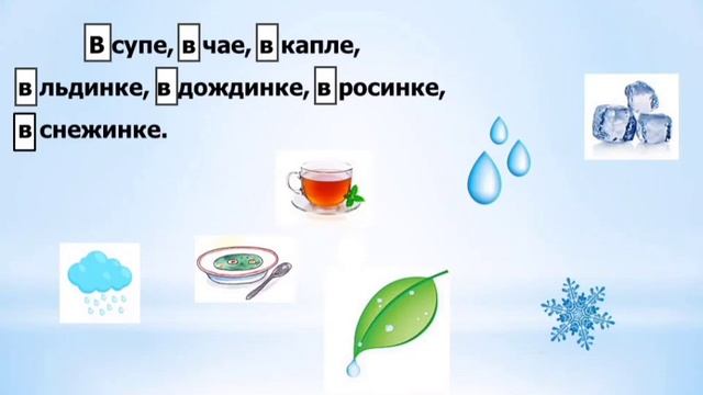 Русский язык  3 класс 53 урок Откуда ты,вода?