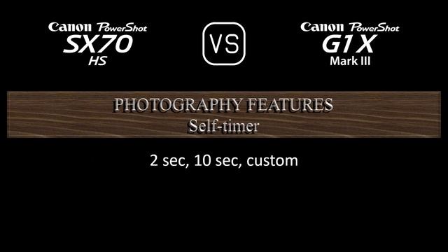 Canon PowerShot SX70 HS vs. Canon PowerShot G1 X Mark III: A Comparison of Specifications