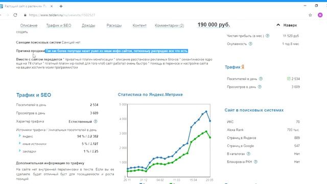 Растущий сайт о растениях. Пассивный доход. Сильные поведенческие