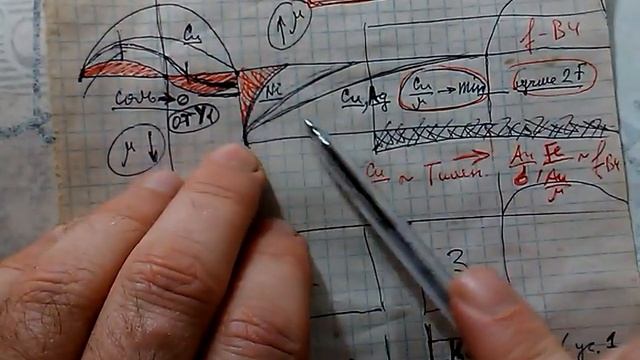 Болтовня про гибридник-второй. (ну, а как без болтовни то)
