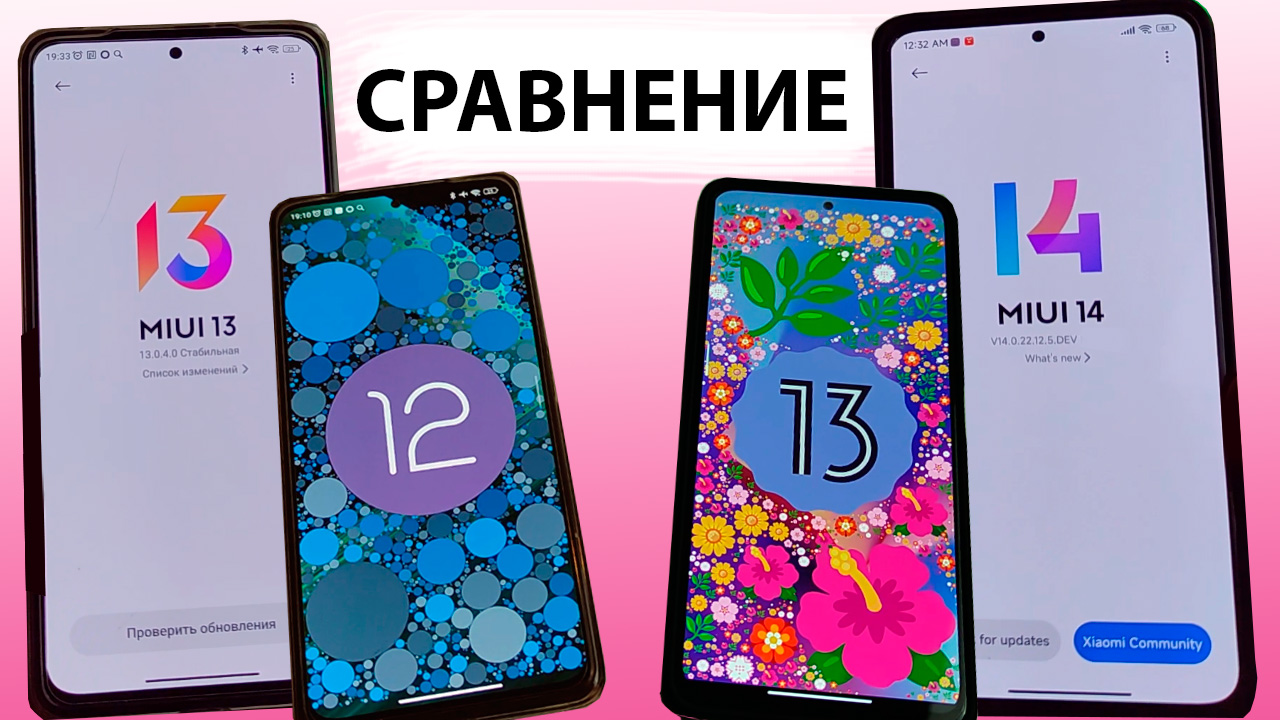 Xiaomi 6 Pro Купить В Екатеринбурге