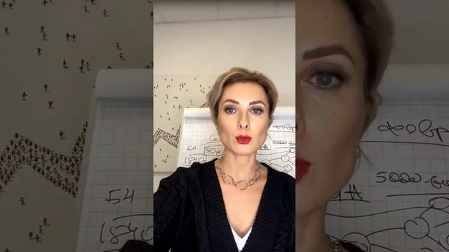 Презентация бизнеса, Татьяна Кушнир 30.11.2022