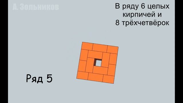 Проход перекрытия