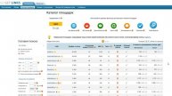 Купить вечные ссылки в статьях на GoGetLinks. Биржа профессионального SEO продвижения