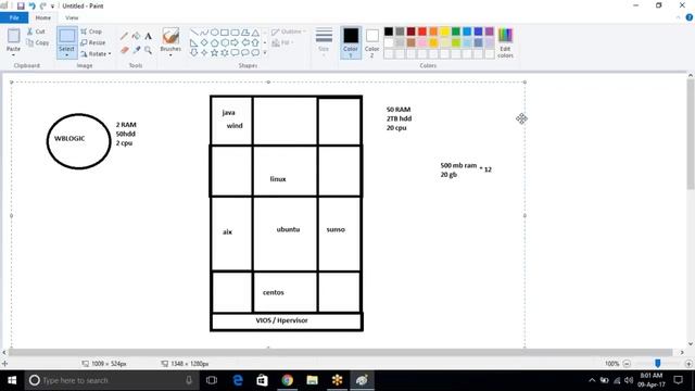 Docker in Telugu( Reach me at this number ?☎ 8383917484)