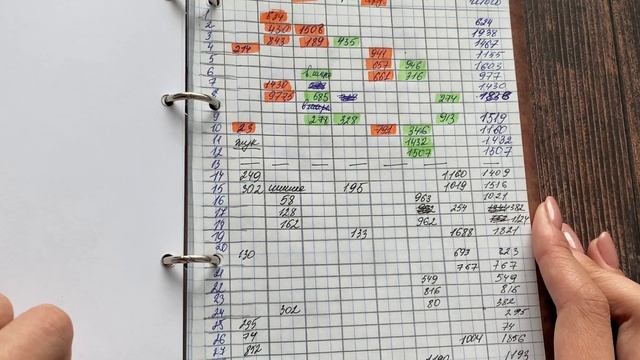 81 Мои вышивальные блокноты. Зачем так много? вышивкакрестом