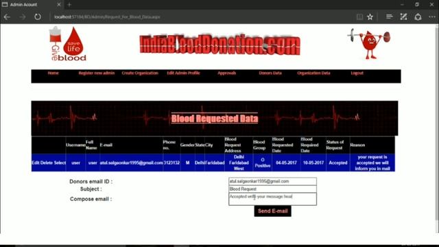 Indian Blood Donation Asp.net tybsc it project