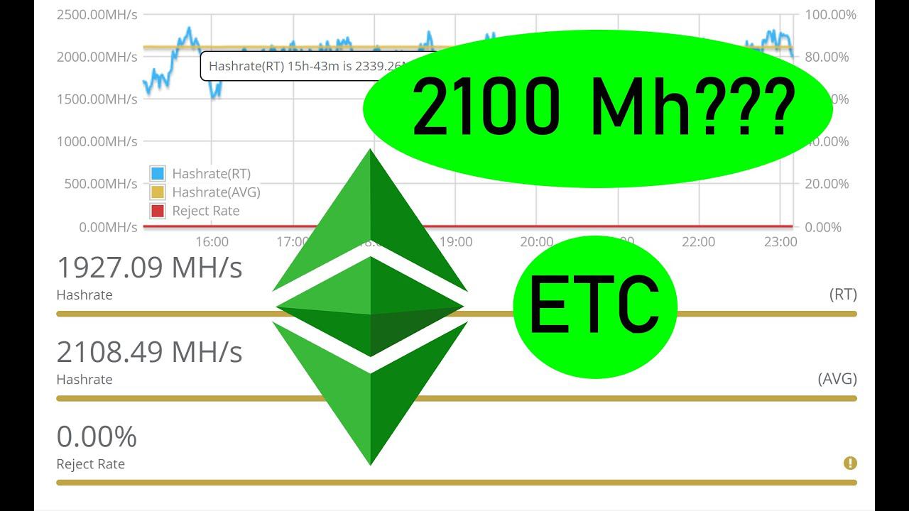 Больше 2100 мегахеш на Jasminer x16q 1950 это реально? ДА! #shorts