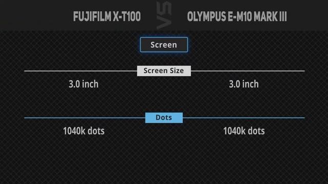 Fujifilm X-T100 vs Olympus E-M10 Mark III  [Camera Battle]