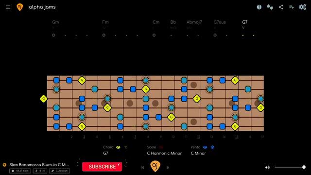 Sexy Slow Blues Backing Track in C Minor - Bonamassa Style Jam Track (44.666 BPM)