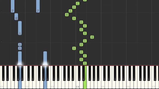 Fujii Kaze "Shinunoga E-wa" (Piano Tutorial) [Synthesia]