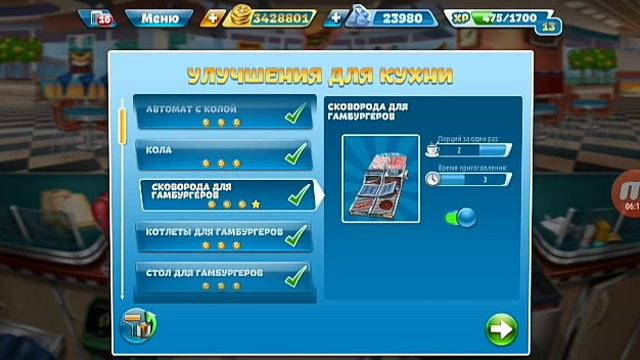 Обзор игры Кухонная лихорадка.