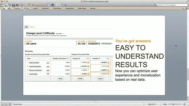 Android App Monetization And SEO Edit