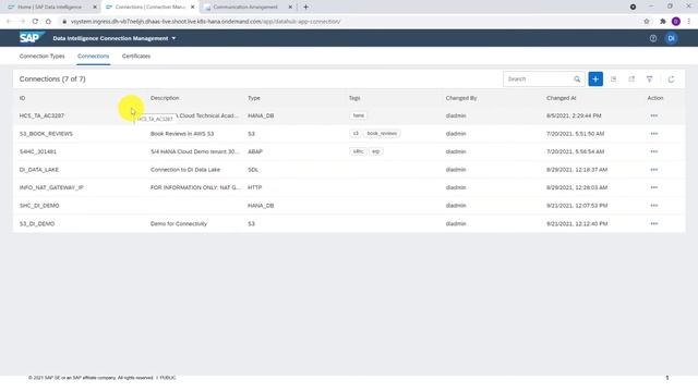 DV150 Demo#1-Connect SAP S/4HANA Cloud to SAP Data Intelligence Cloud
