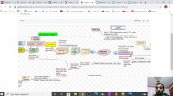 Bookmyshow ticketmaster High level design