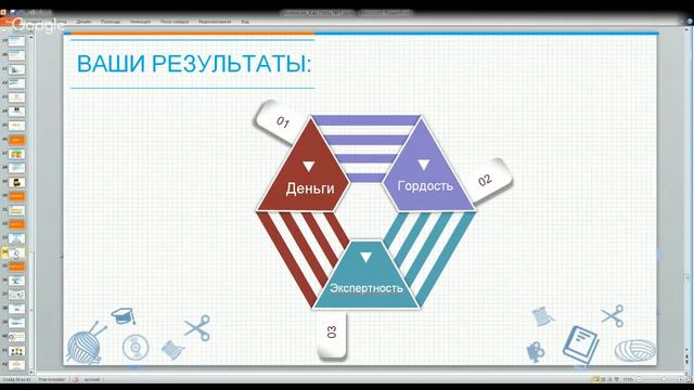 Ваши результаты.