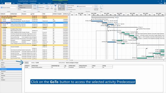How To Work With Successors And Predecessors Activities In ScheduleReader