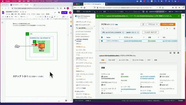 【仮想サーバにRedmineをインストール】 クラウドハンズオン講座 ~ AWSを利用したスケーラブルなWebサービスの構築方法を学ぶ ~ Phase1