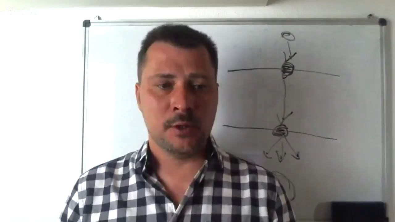 Три вида энергетики