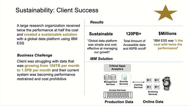 Introduction to IBM Storage for Unstructured Data and AI