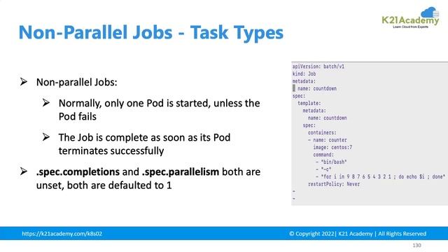 How Cron Job Works? | Kubernetes | K21Academy