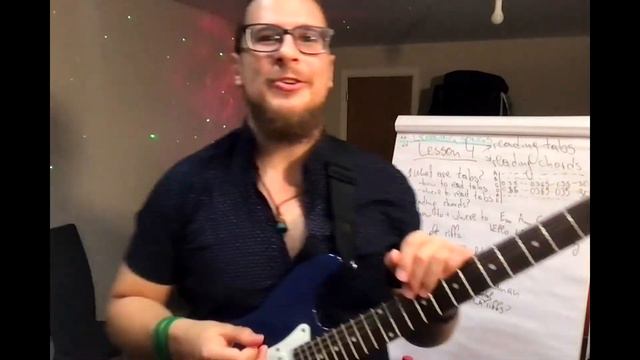 Reading Guitar Tabs And Writing Riffs for Beginners [Guitar Lesson-4] 🎸