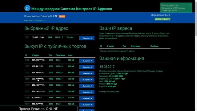 Международная Система Контроля IP Адресов
