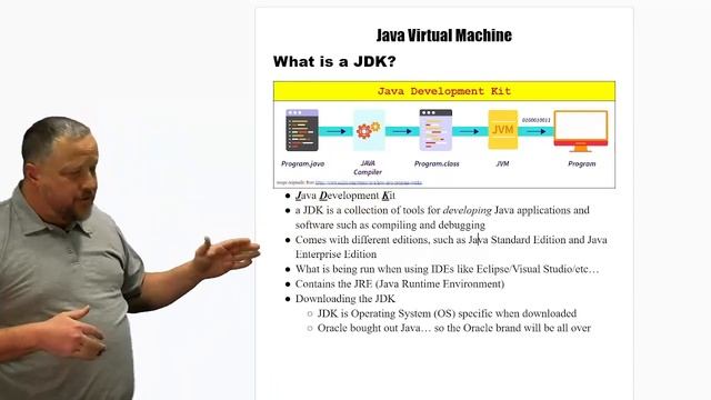 What is a JDK?