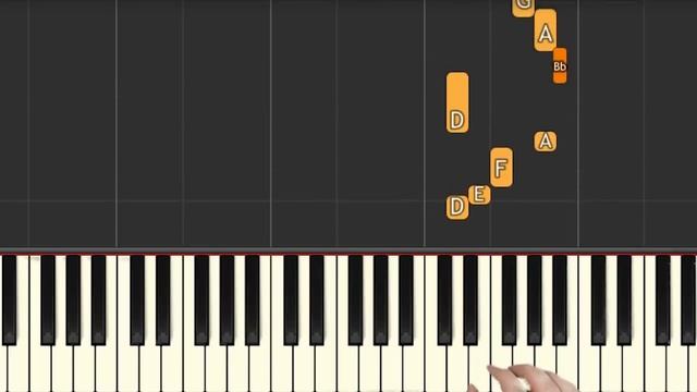 How to play "BELLE" from 'Notre Dame de Paris' by Cocciante | Piano Tutorial