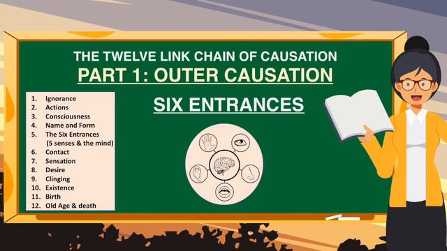 Buddhism For Beginners 6:The Twelve Link Chain of Causation Part 1, Outer Causation-RKINA