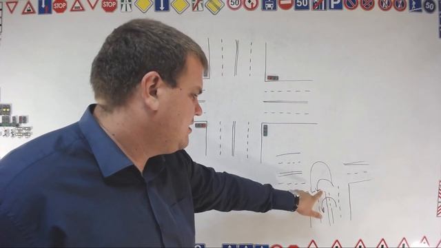 Тема 12: проезд перекрестков