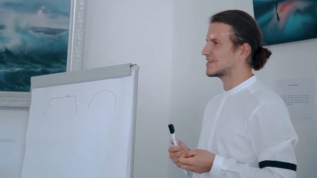Тело - источник мотивации и быстрый старт духовный практики