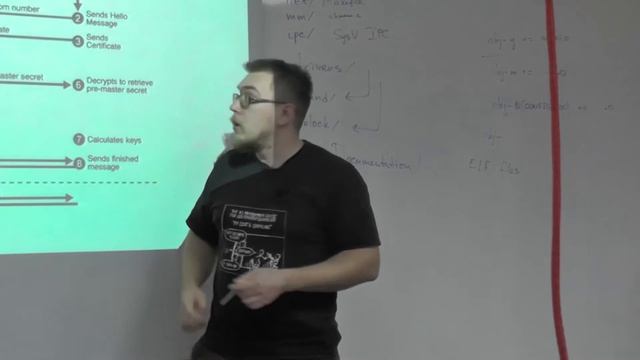 Лекция 6: Forms Authentication, HTTPS, сертификаты