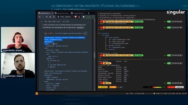 Fuente: GitRepository.