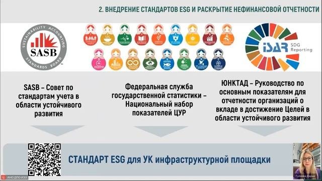Внедрение принципов устойчивого развития как механизм повышения инвестиционной привлекательности