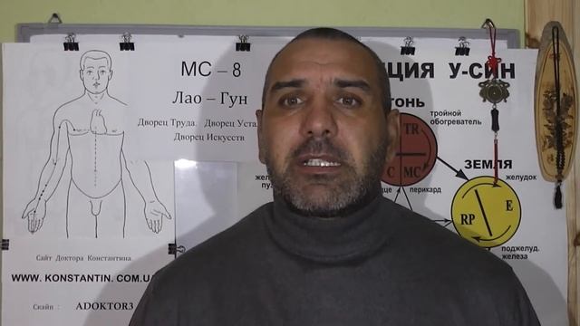Энергия ЦИ. Воспалилась из-за Усталости, помощь точками акупунктуры