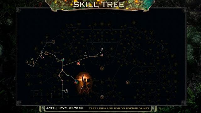 PoE 3.20 POISON SRS GUARDIAN - COMPLETE GUIDE - POE THE FORBIDDEN SANCTUM - POE BUILDS
