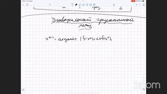 Лекции по курсу численные методы оптимизации ФУПМ 2022. Лекция 5