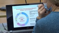 Сегодня состоялось заседание межведомственного координационного совета.