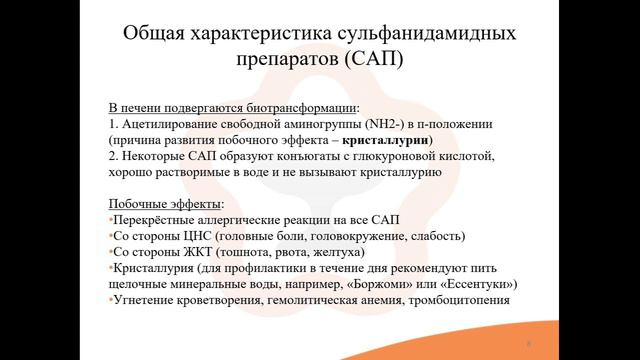 38.1. Синтетические антибактериальные средства. Сульфаниламидные препараты