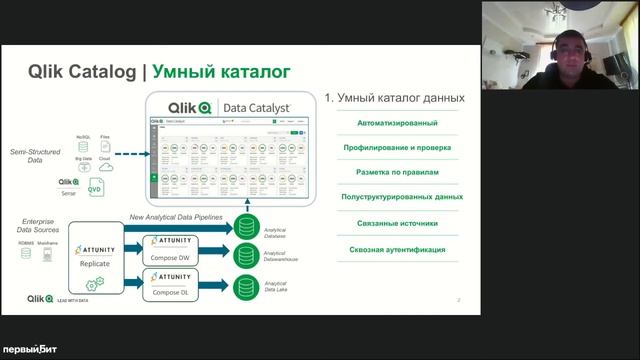 Маркетплейс аналитики в фармкомпании, Александр Кособоков