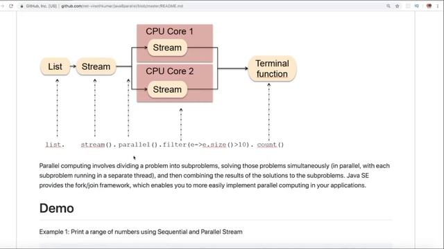 TAMIL Java 8 Parallel Streams tutorial | Java 8 Parallel Streams | Parallel Streams | InterviewDOT