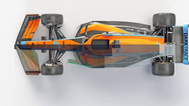 McLaren MCL36 - Анализ аэродинамики и первоначальные соображения