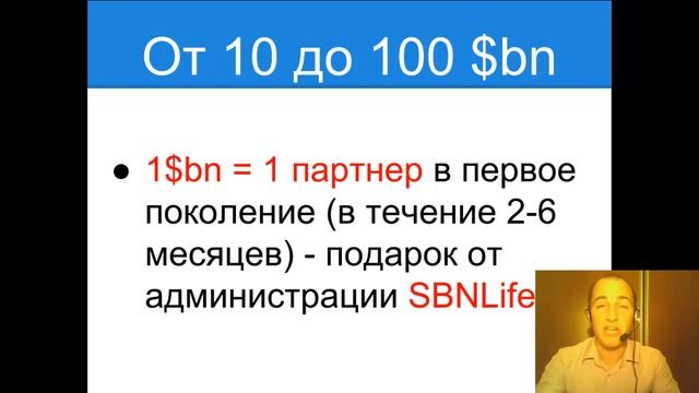 Эксклюзивное предложение для партнеров и пользователей социальной сети SBNLife
