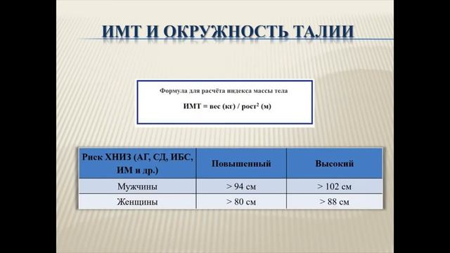 Ожирение у взрослых  Часть 1